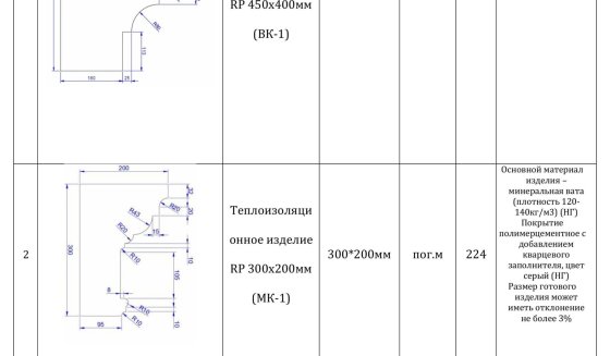 Дом культуры г.Красновишерск 2