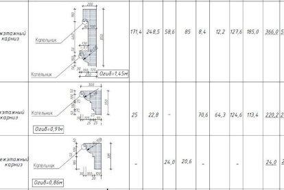 Жилой комплекс г.Симферополь, Крым 2